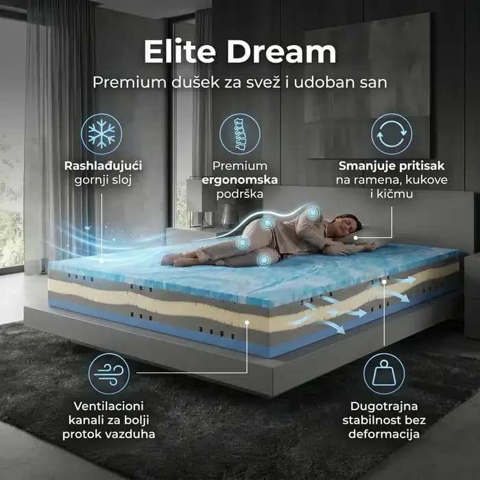 Aurora 6