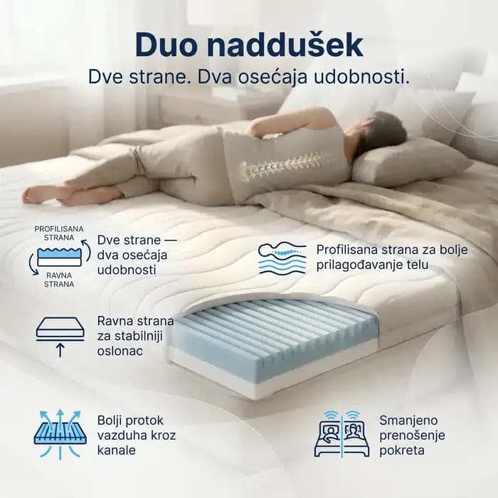 Duo toper 5