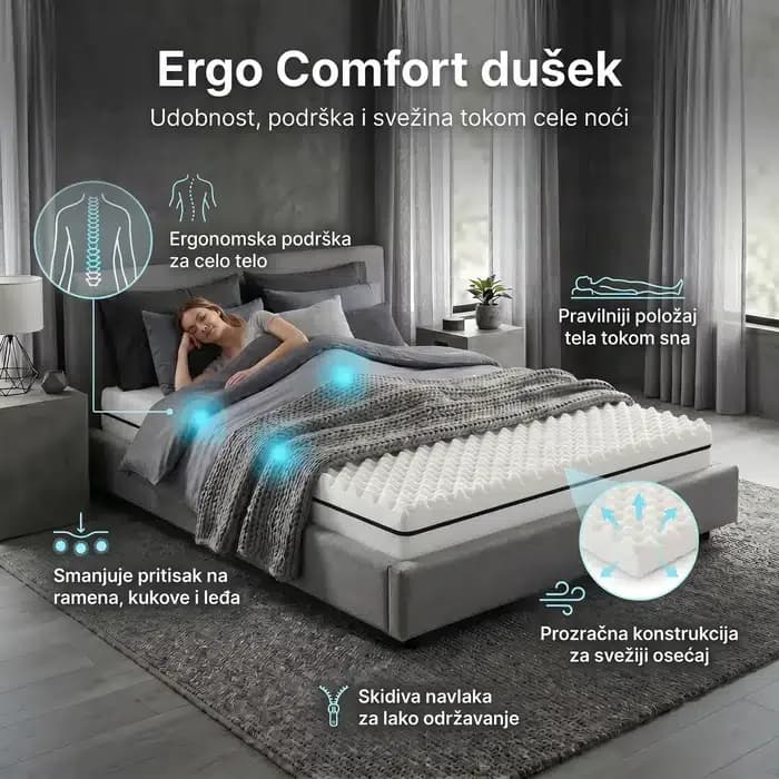 Ergo dream comfort 4