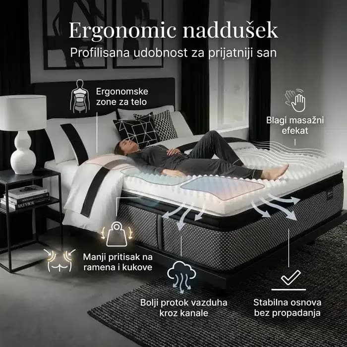 Ergonomic toper 5