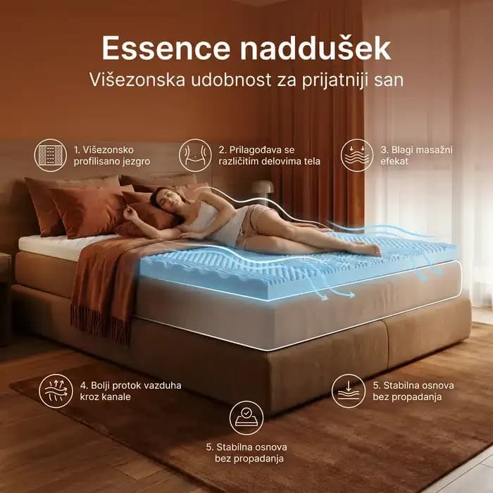 Essence toper 5